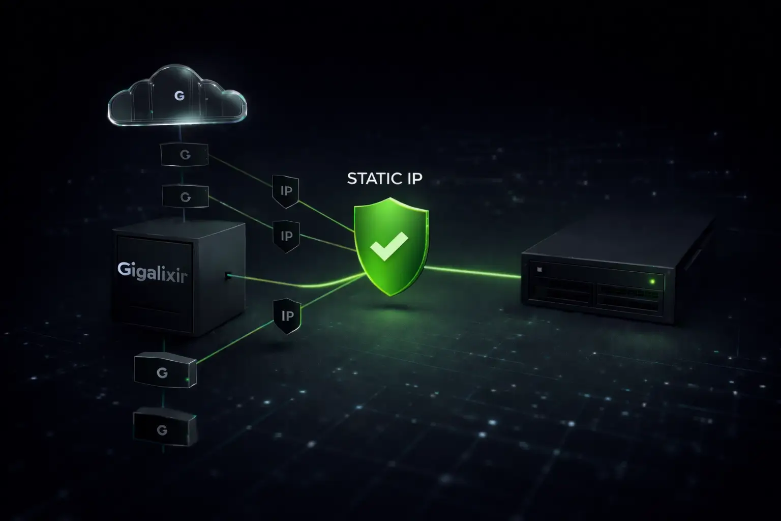 Static IP On Azure What Are Your Options QuotaGuard Technical Blog How To Get A Static IP For Gigalixir Apps.webp